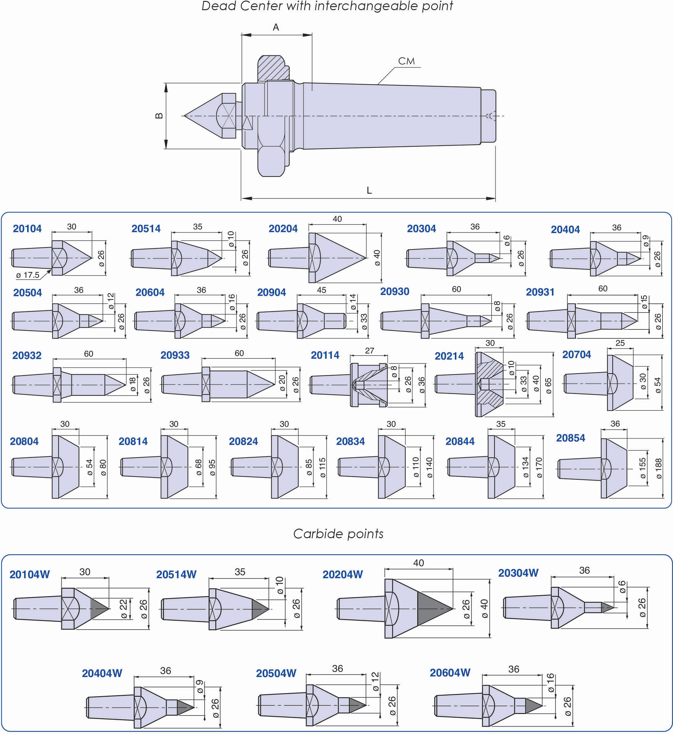 PTM-DEAD-CENTER-DRAWING-lg